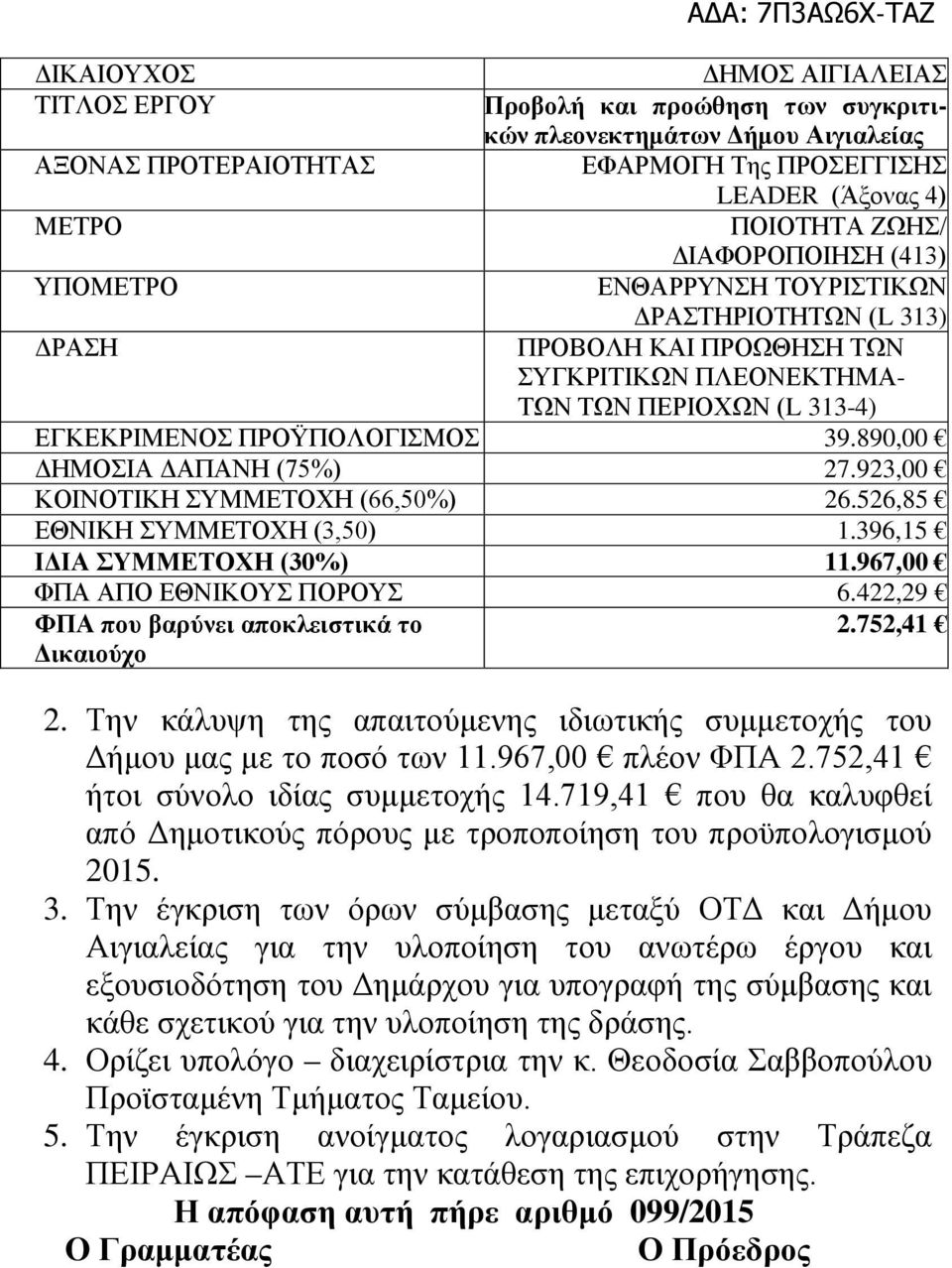 ΠΡΟΫΠΟΛΟΓΙΣΜΟΣ 39.890,00 ΔΗΜΟΣΙΑ ΔΑΠΑΝΗ (75%) 27.923,00 ΚΟΙΝΟΤΙΚΗ ΣΥΜΜΕΤΟΧΗ (66,50%) 26.526,85 ΕΘΝΙΚΗ ΣΥΜΜΕΤΟΧΗ (3,50) 1.396,15 ΙΔΙΑ ΣΥΜΜΕΤΟΧΗ (30%) 11.967,00 ΦΠΑ ΑΠΟ ΕΘΝΙΚΟΥΣ ΠΟΡΟΥΣ 6.