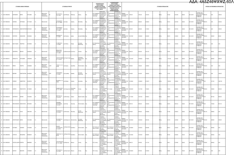 129460469 1:Α 1 80 9-201108052472 ΡΕΝΤΑ ΓΕΩΡΓΙΑ 104866698 1:Α Α ΟΡ.