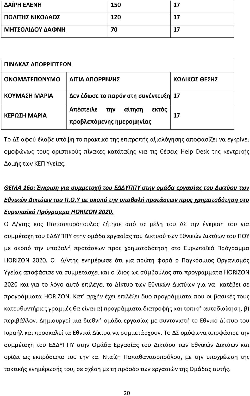 θέσεις Help Desk της κεντρικής Δομής των ΚΕΠ Υγείας. ΘΕΜΑ 16o: Έγκριση για συμμετοχή του ΕΔΔΥΠΠΥ στην ομάδα εργασίας του Δικτύου των Εθνικών Δικτύων του Π.Ο.