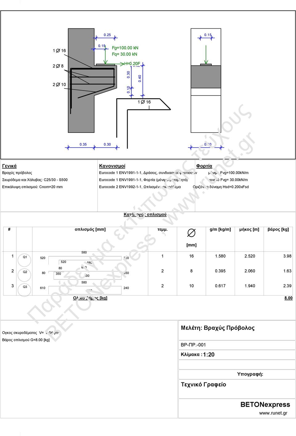 [mm] τεμμ. g/m [kg/m] μήκος [m] βάρος [kg] [mm] 1 Q1 520 320 1 16 1. 2.520 3.98 520 2 Q2 80 80 600 350 600 350 2 8 0.395 2.060 1.63 3 Q3 610 240 2 10 0.617 1.940 2.39 510 Ολικό βάρος [kg] 8.