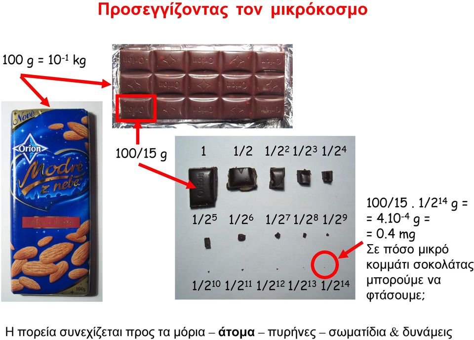 1/2 14 g = = 4.10-4 g = = 0.