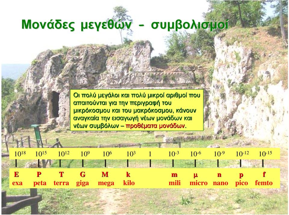 μονάδων και νέων συμβόλων προθέματα μονάδων.