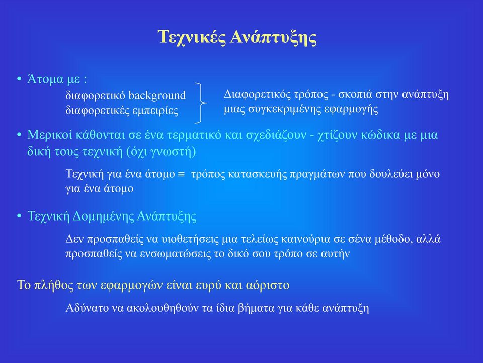 πραγμάτων που δουλεύει μόνο για ένα άτομο Τεχνική Δομημένης Ανάπτυξης Δεν προσπαθείς να υιοθετήσεις μια τελείως καινούρια σε σένα μέθοδο, αλλά