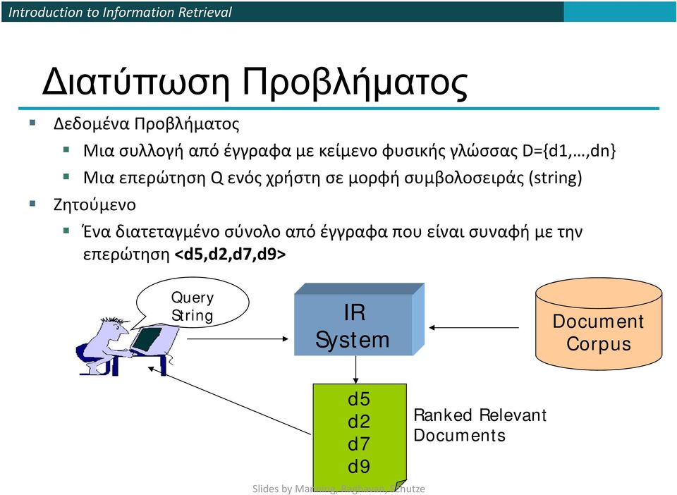 (string) Ζητούμενο Ένα διατεταγμένο σύνολο από έγγραφα που είναι συναφή με την