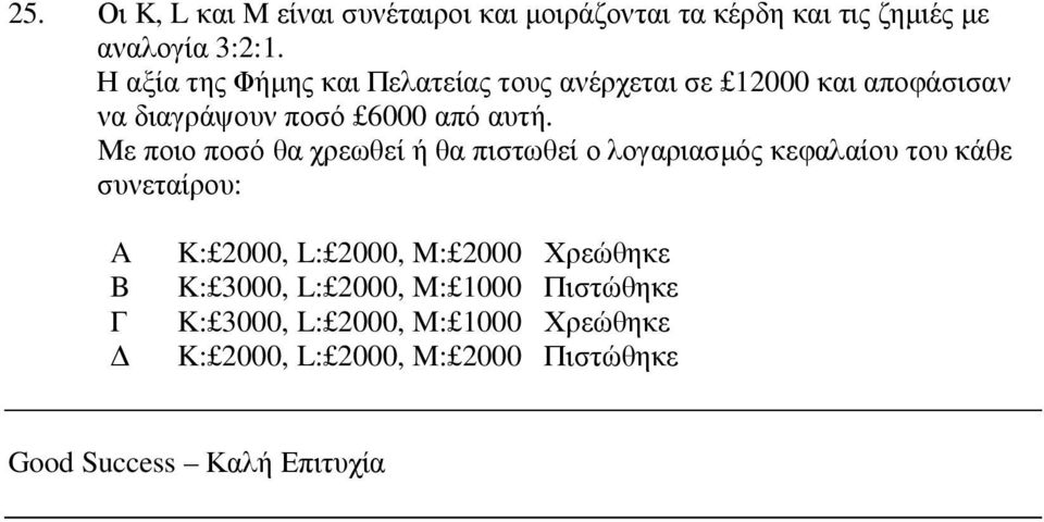 Με ποιο ποσό θα χρεωθεί ή θα πιστωθεί ο λογαριασµός κεφαλαίου του κάθε συνεταίρου: K:2000, L:2000, M:2000