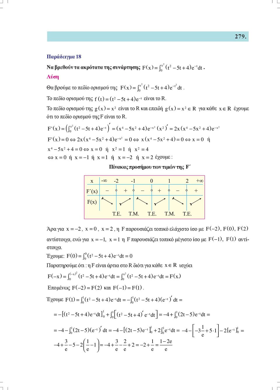 =, η F ρουσιάζει τοικό ελάχιστο ίσο με F(, F(, F ντίστοιχ, ενώ γι =, = η F ρουσιάζει τοικό μέγιστο ίσο με F(, F ντίστοιχ Έχουμε: ( t F = t 5t+ dt= Πρτηρούμε ότι : η F είνι άρτι στο R διότι γι κάθε R