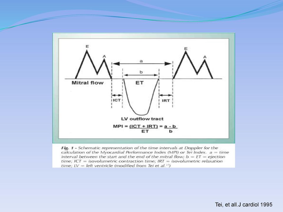 cardiol