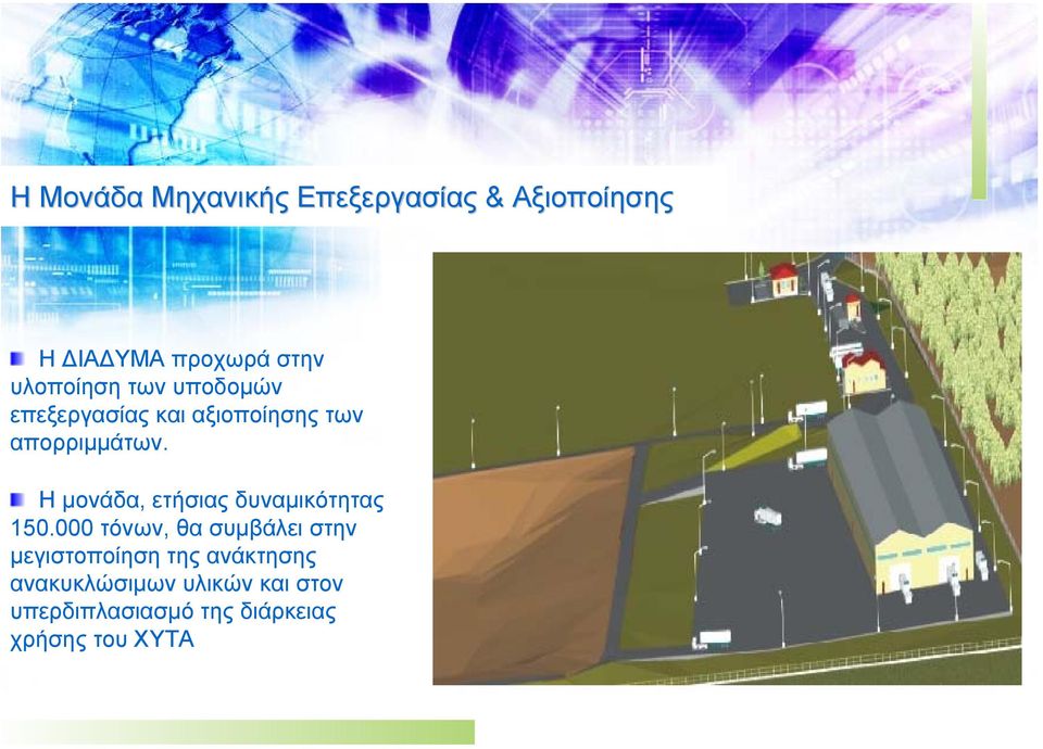 Η µονάδα, ετήσιας δυναµικότητας 150.