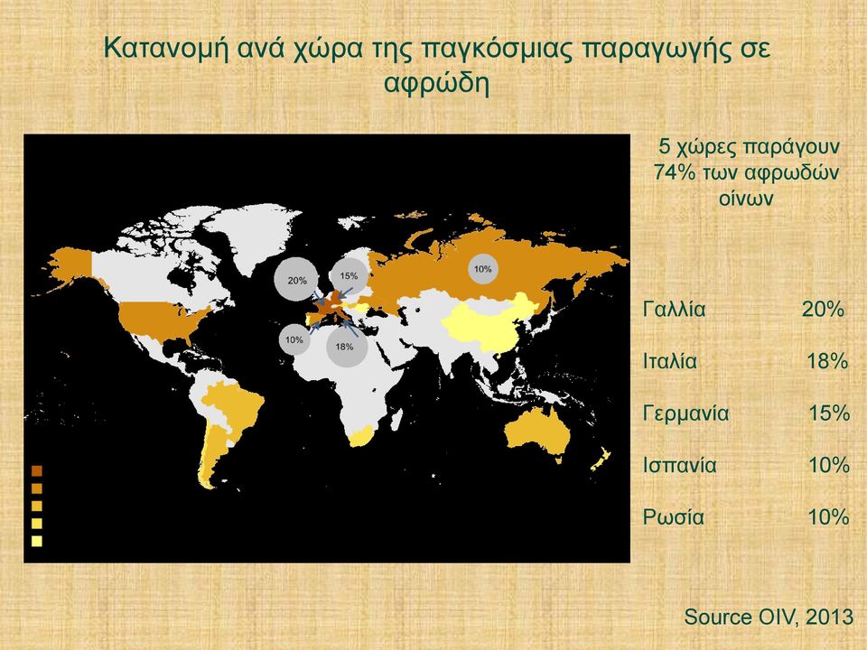 των αφρωδών οίνων Γαλλία 20% Ιταλία 18%