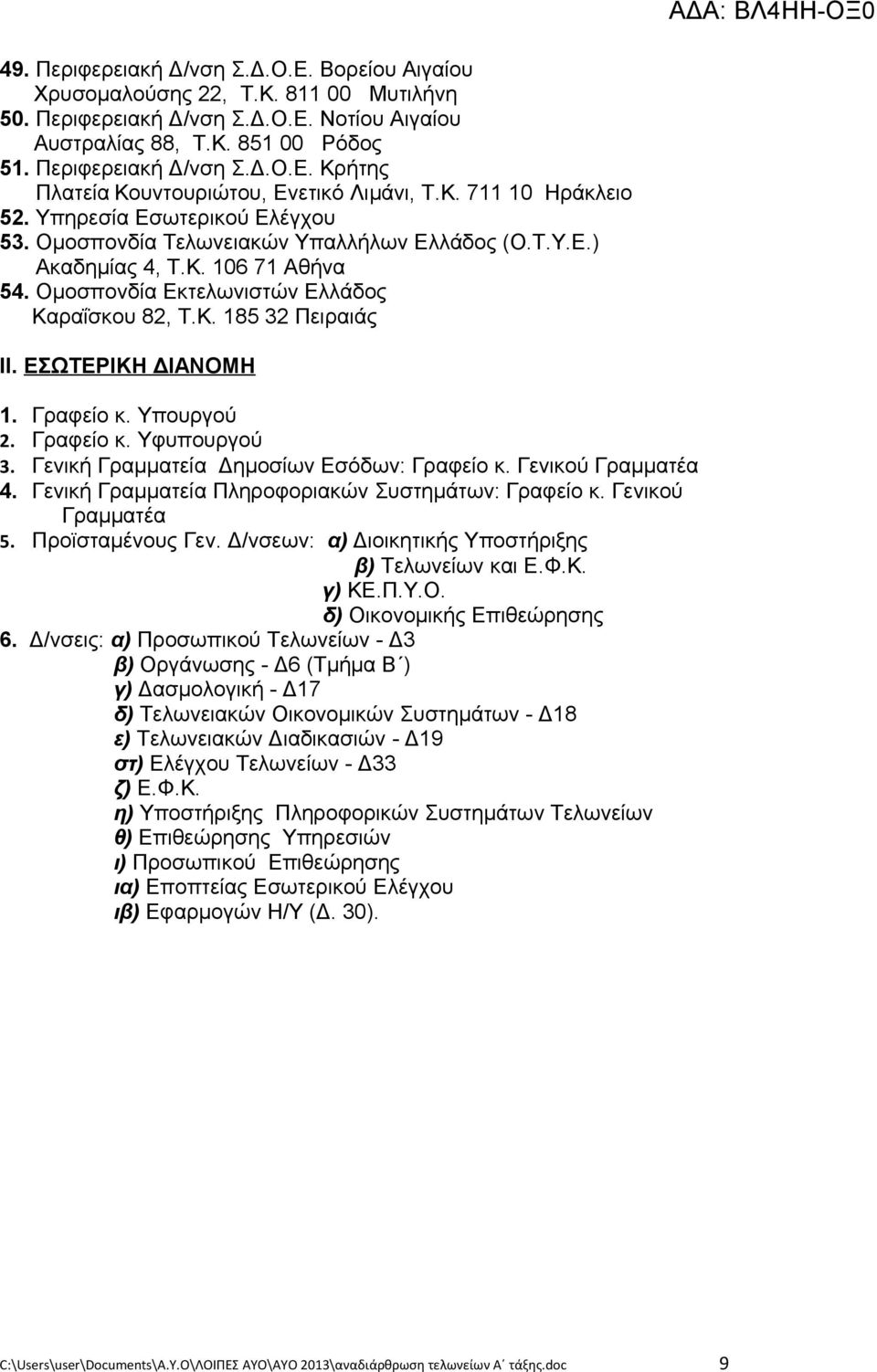 ΕΣΩΤΕΡΙΚΗ ΔΙΑΝΟΜΗ 1. Γραφείο κ. Υπουργού 2. Γραφείο κ. Υφυπουργού 3. Γενική Γραμματεία Δημοσίων Εσόδων: Γραφείο κ. Γενικού Γραμματέα 4. Γενική Γραμματεία Πληροφοριακών Συστημάτων: Γραφείο κ.
