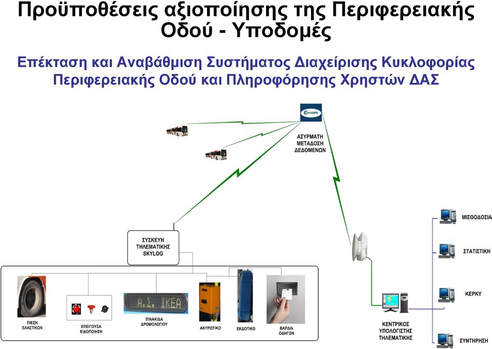 και Αναβάθμιση Συστήματος Διαχείρισης