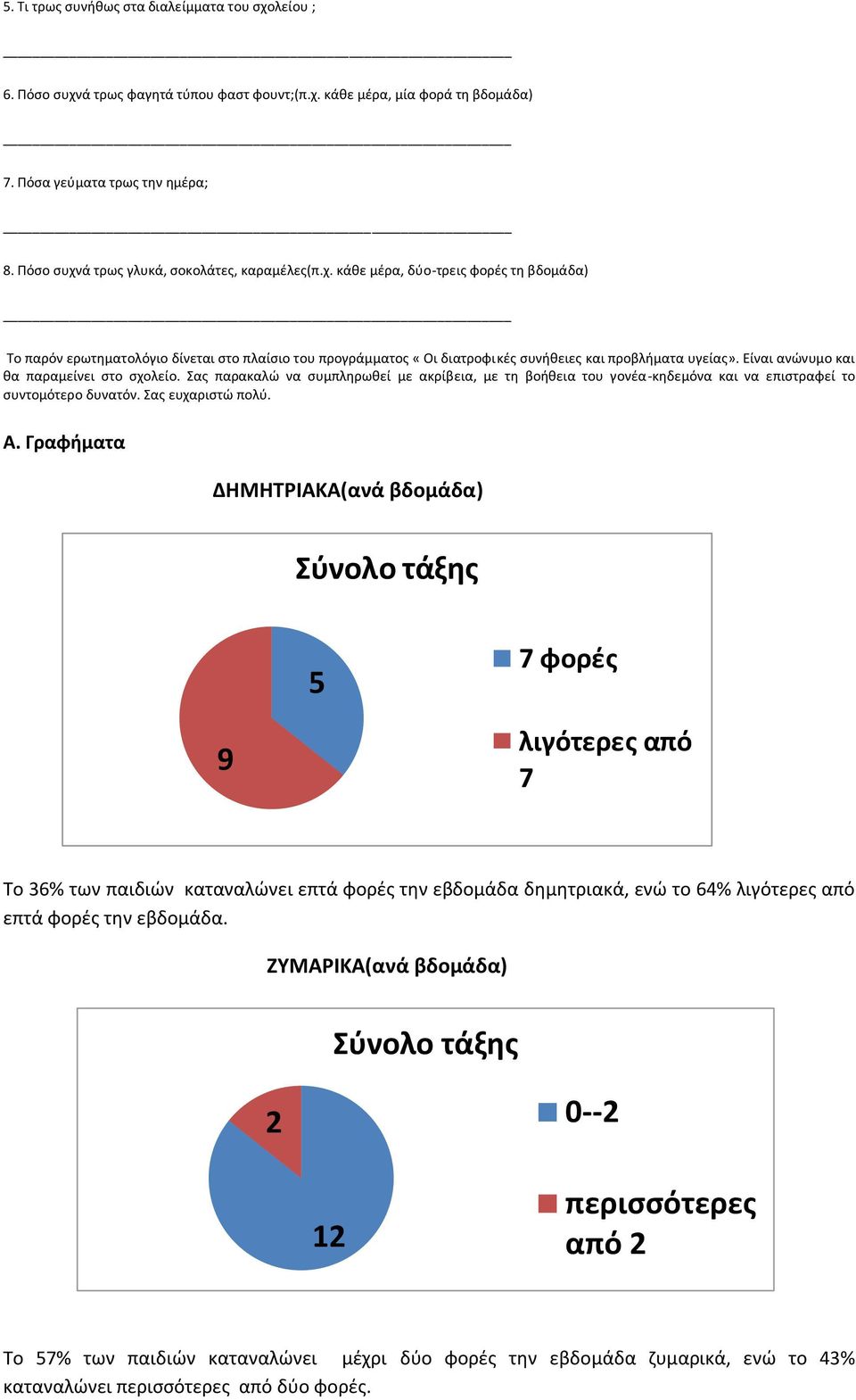 Είναι ανώνυμο και θα παραμείνει στο σχολείο. Σας παρακαλώ να συμπληρωθεί με ακρίβεια, με τη βοήθεια του γονέα-κηδεμόνα και να επιστραφεί το συντομότερο δυνατόν. Σας ευχαριστώ πολύ. Α.