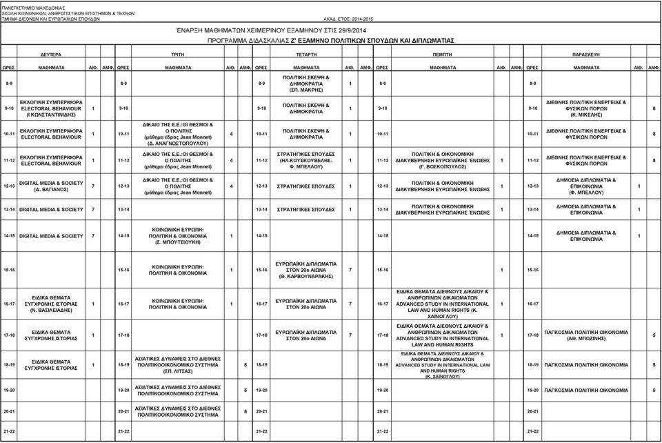 ΜΙΚΕΛΗΣ) 8 0- ΕΚΛΟΓΙΚΗ ΣΥΜΠΕΡΙΦΟΡΑ ELECTORAL BEHAVIOUR 0- ΔΙΚΑΙΟ ΤΗΣ Ε.Ε.:ΟΙ ΘΕΣΜΟΙ & Ο ΠΟΛΙΤΗΣ (μάθημα έδρας Jean Monnet) (Δ.