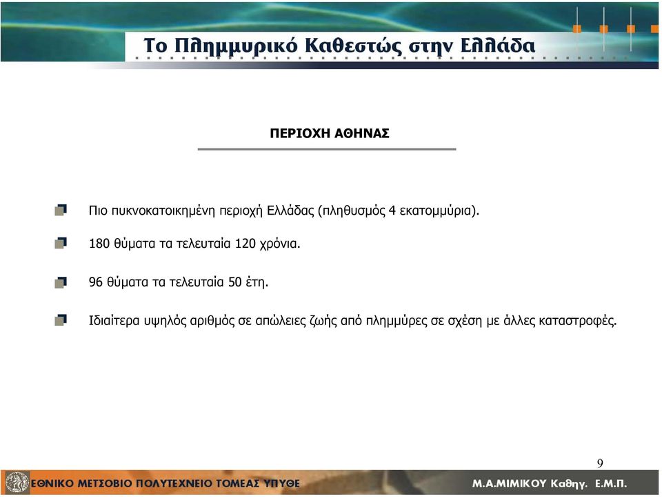 180 θύµατα τα τελευταία 120 χρόνια.