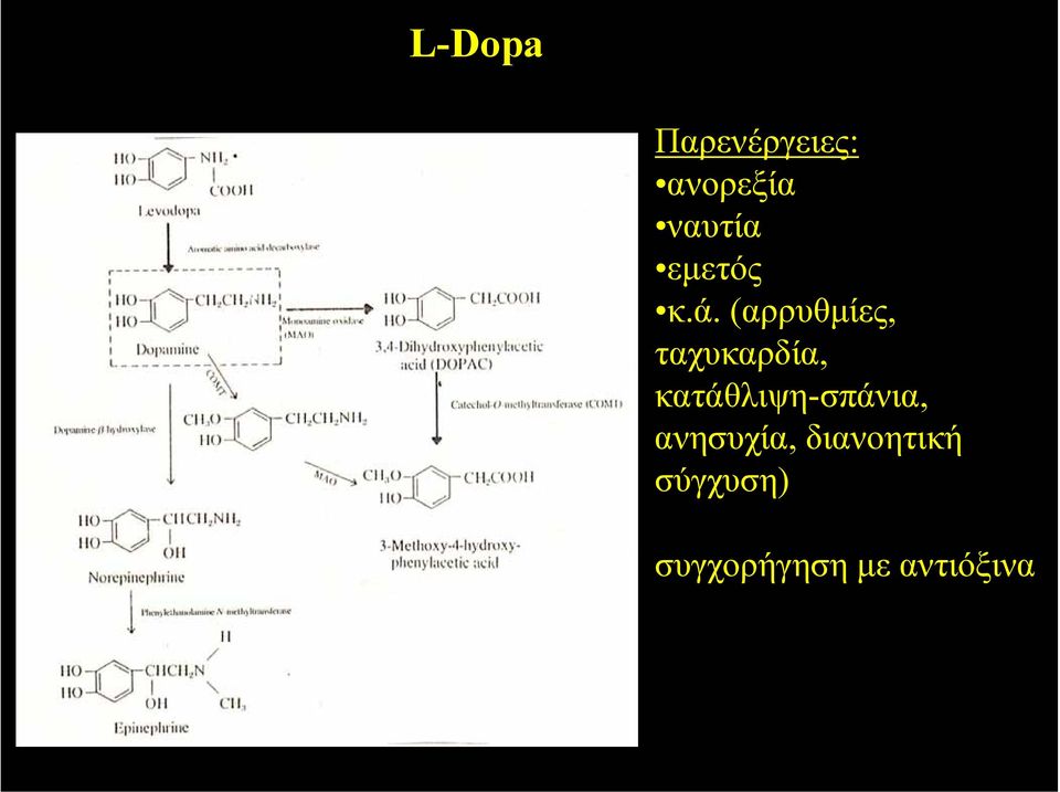 (αρρυθµίες, ταχυκαρδία,