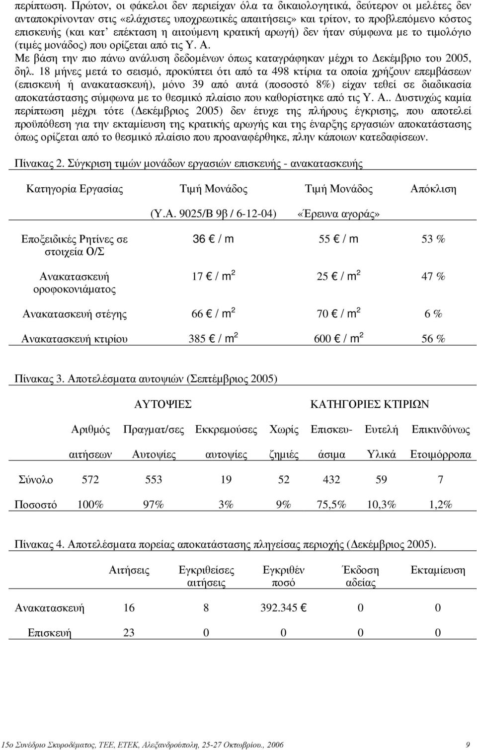 η αιτούµενη κρατική αρωγή) δεν ήταν σύµφωνα µε το τιµολόγιο (τιµές µονάδος) που ορίζεται από τις Υ. Α. Με βάση την πιο πάνω ανάλυση δεδοµένων όπως καταγράφηκαν µέχρι το εκέµβριο του 2005, δηλ.