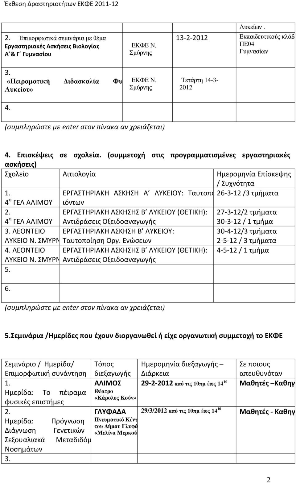 (συμμετοχή στις προγραμματισμένες εργαστηριακές ασκήσεις) Σχολείο Αιτιολογία Ημερομηνία Επίσκεψης / Συχνότητα ΕΡΓΑΣΤΗΡΙΑΚΗ ΑΣΚΗΣΗ Α ΛΥΚΕΙΟΥ: Ταυτοποίηση 26-3-12 /3 τμήματα 4 ο ΓΕΛ ΑΛΙΜΟΥ ιόντων 4 ο