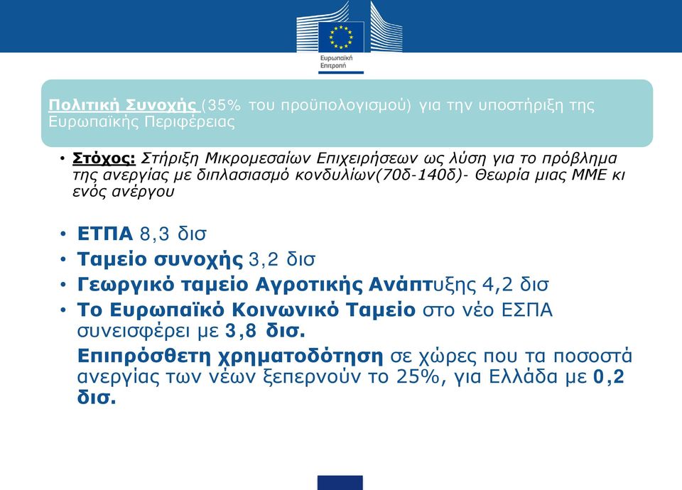 8,3 δισ Ταμείο συνοχής 3,2 δισ Γεωργικό ταμείο Αγροτικής Ανάπτυξης 4,2 δισ Το Ευρωπαϊκό Κοινωνικό Ταμείο στο νέο ΕΣΠΑ