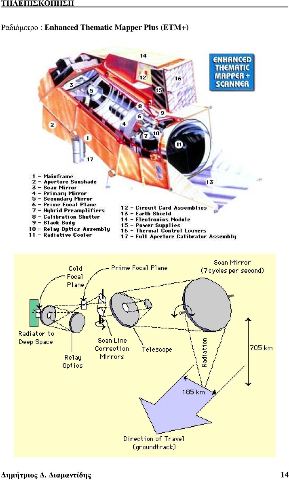 Mpper Plus