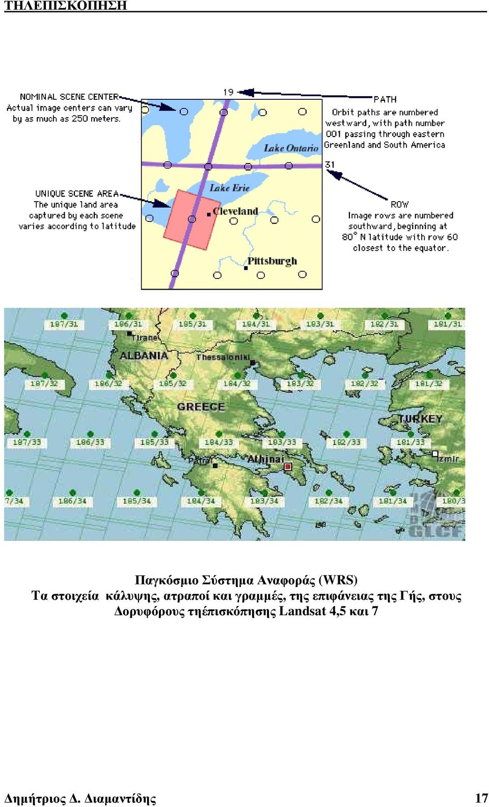 της επιφάνειας της Γής, στους ορυφόρους