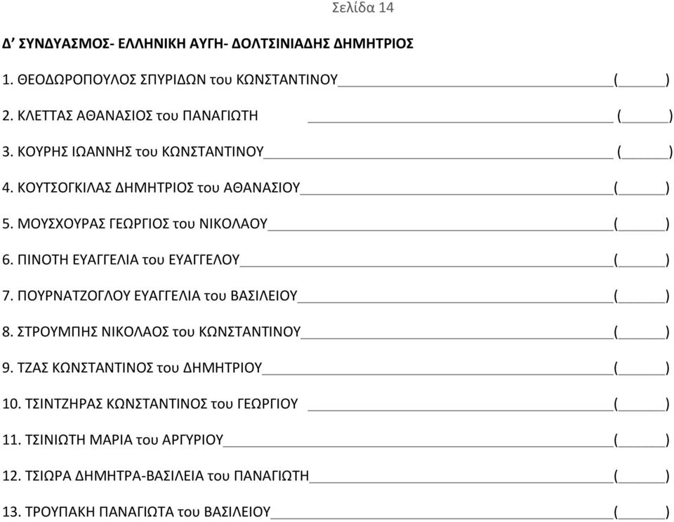 ΜΟΥΣΧΟΥΡΑΣ ΓΕΩΡΓΙΟΣ του ΝΙΚΟΛΑΟΥ 6. ΠΙΝΟΤΗ ΕΥΑΓΓΕΛΙΑ του ΕΥΑΓΓΕΛΟΥ 7. ΠΟΥΡΝΑΤΖΟΓΛΟΥ ΕΥΑΓΓΕΛΙΑ του ΒΑΣΙΛΕΙΟΥ 8.