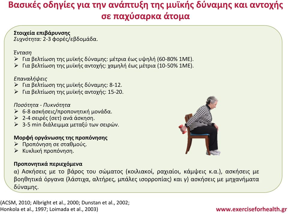 Ø Για βελτίωση της μυϊκής αντοχής: 15-20. Ποσότητα - Πυκνότητα Ø 6-8 ασκήσεις/προπονητική μονάδα. Ø 2-4 σειρές (σετ) ανά άσκηση. Ø 3-5 min διάλειμμα μεταξύ των σειρών.