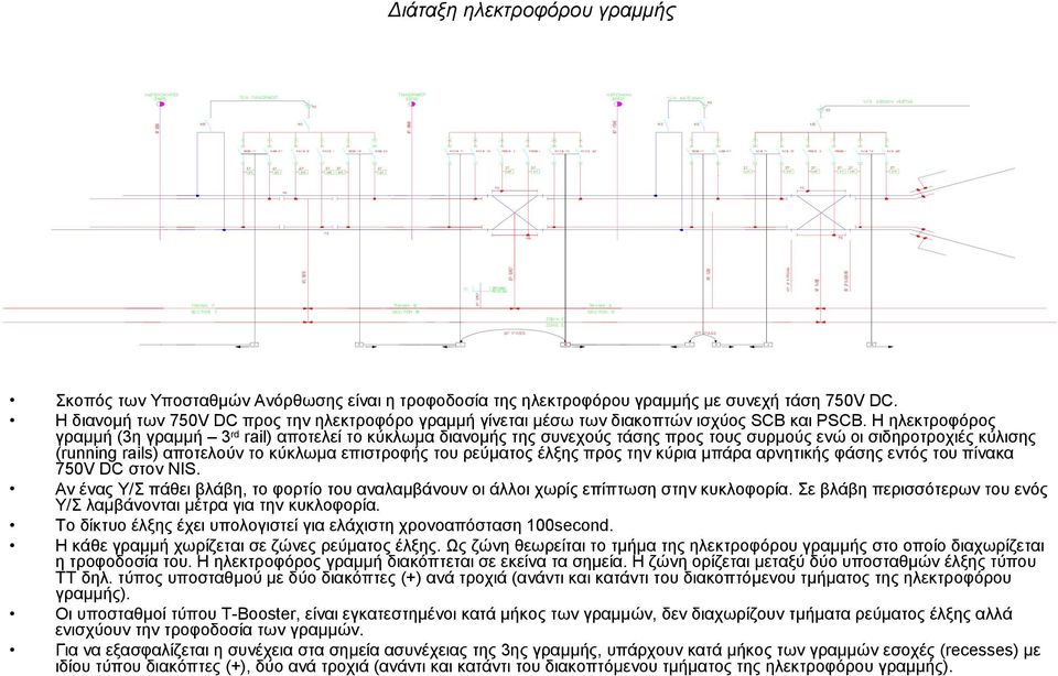 Η ηλεκτροφόρος γραμμή (3η γραμμή 3 rd rail) αποτελεί το κύκλωμα διανομής της συνεχούς τάσης προς τους συρμούς ενώ οι σιδηροτροχιές κύλισης (running rails) αποτελούν το κύκλωμα επιστροφής του ρεύματος