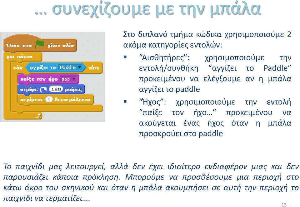 ένας ήχος όταν η μπάλα προσκρούει στο paddle Το παιχνίδι μας λειτουργεί, αλλά δεν έχει ιδιαίτερο ενδιαφέρον μιας και δεν παρουσιάζει κάποια