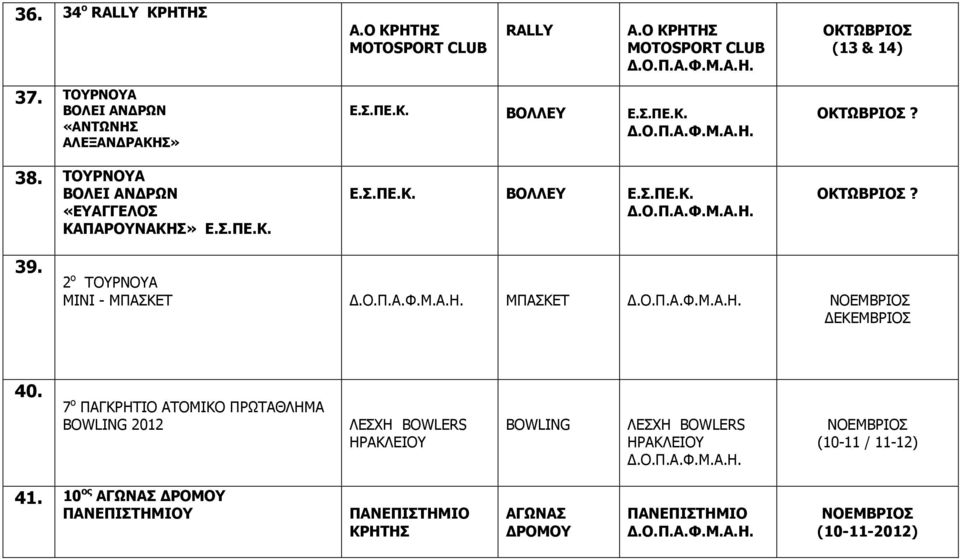 Σ.ΠΕ.Κ. Ε.Σ.ΠΕ.Κ. ΒΟΛΛΕΥ Ε.Σ.ΠΕ.Κ. ΟΚΤΩΒΡΙΟΣ? ΟΚΤΩΒΡΙΟΣ? 39. 2 ο ΤΟΥΡΝΟΥΑ ΜΙΝΙ - ΜΠΑΣΚΕΤ ΜΠΑΣΚΕΤ ΝΟΕΜΒΡΙΟΣ 40.