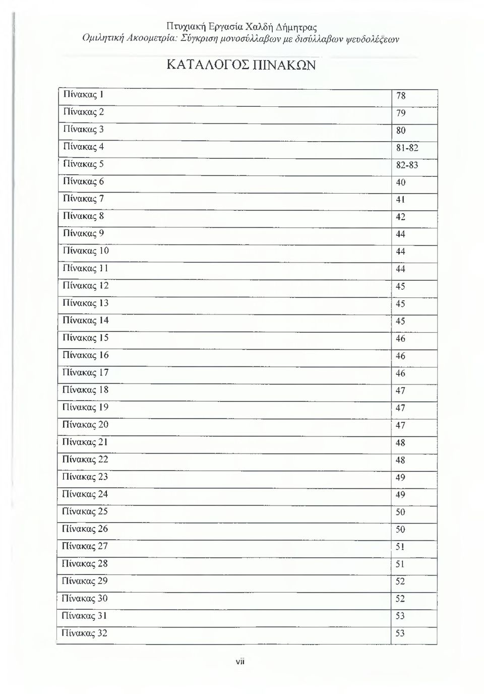 13 45 Πίνακας 14 45 Πίνακας 15 46 Πίνακας 16 46 Πίνακας 17 46 Πίνακας 18 47 Πίνακας 19 47 Πίνακας 20 47 Πίνακας 21 48 Πίνακας 22 48