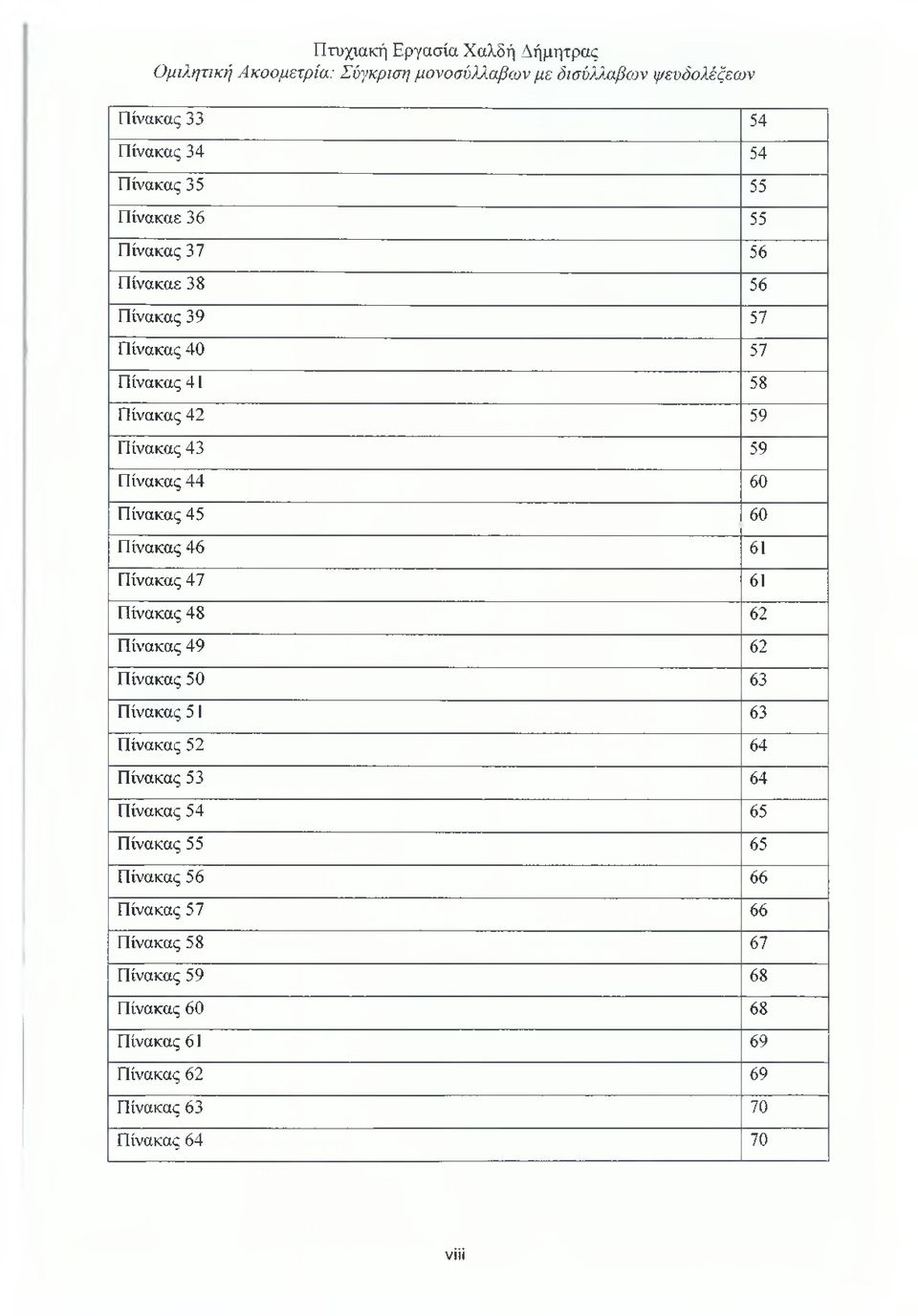 Πίνακας 46 61 Πίνακας 47 61 Πίνακας 48 62 Πίνακας 49 62 Πίνακας 50 63 Πίνακας 51 63 Πίνακας 52 64 Πίνακας 53 64 Πίνακας 54 65