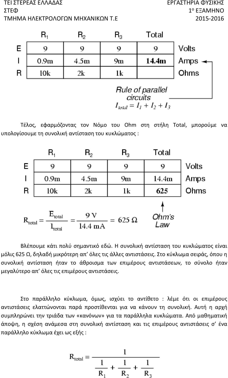 Στο κύκλωμα σειράς, όπου η συνολική αντίσταση ήταν το άθροισμα των επιμέρους αντιστάσεων, το σύνολο ήταν μεγαλύτερο απ όλες τις επιμέρους αντιστάσεις.