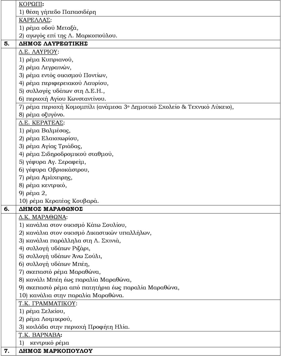 Σεραφείµ, 6) γέφυρα Οβριοκάστρου, 7) ρέµα Αµάχειρης, 8) ρέµα κεντρικό, 9) ρέµα 2, 10) ρέµα Κε