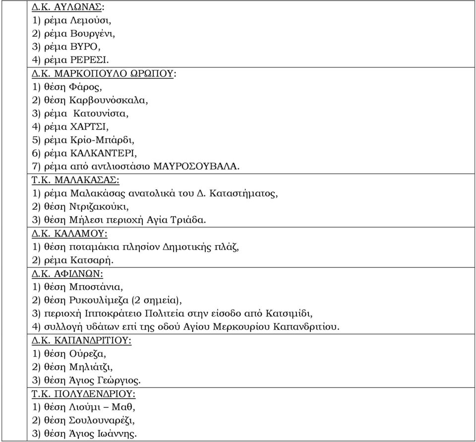 .Κ. ΚΑΠΑΝ ΡΙΤΙΟΥ: 1) θέση Ούρεζα, 2) θέση Μηλιάτζι, 3) θέση Άγιος Γεώργιος. Τ.Κ. ΠΟΛΥ ΕΝ ΡΙΟΥ: 1) θέση Λιούµι Μαθ, 2) θέση Σουλουναρέζι, 3) θέση Άγιος Ιωάννης.