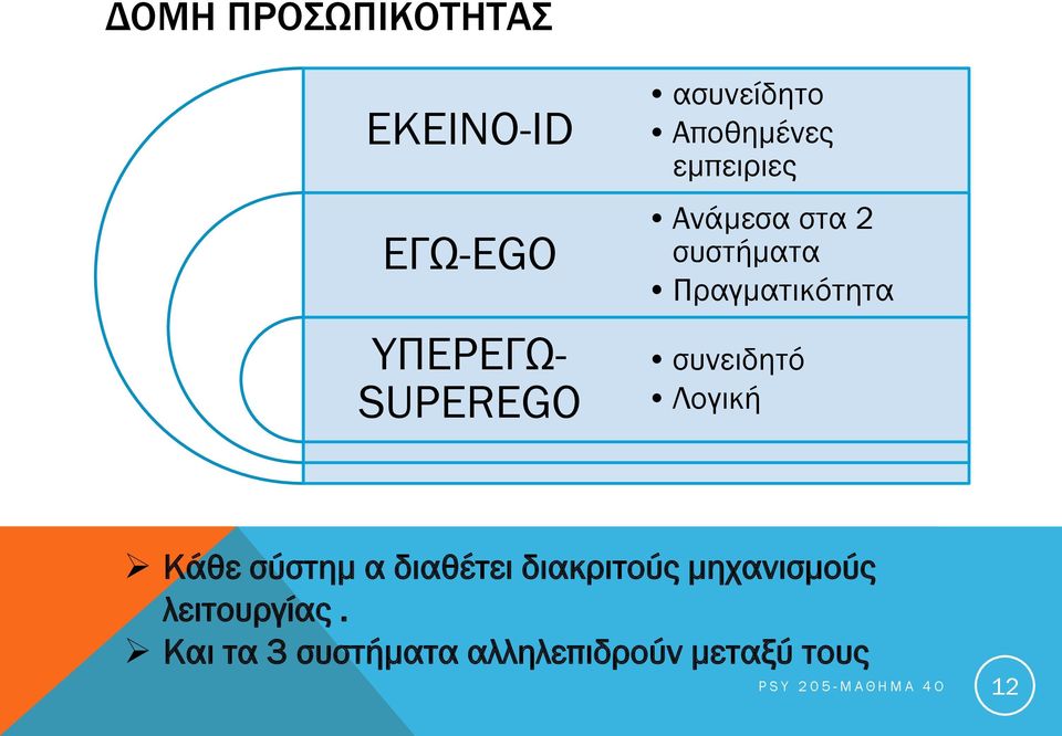 Λογική Kάθε σύστημ α διαθέτει διακριτούς μηχανισμούς λειτουργίας.