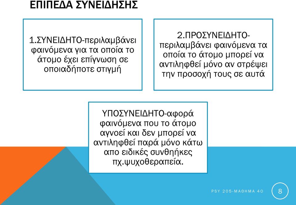 ΠΡΟΣΥΝΕΙΔΗΤΟπεριλαμβάνει φαινόμενα τα οποία το άτομο μπορεί να αντιληφθεί μόνο αν στρέψει την