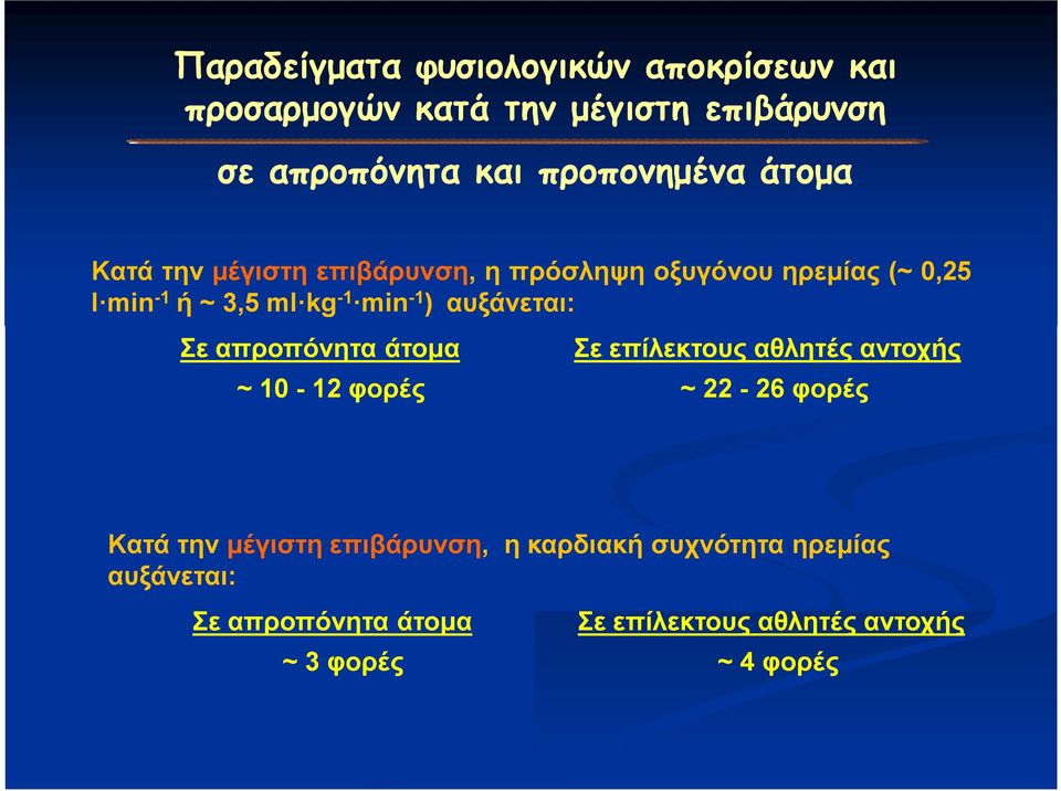 αυξάνεται: Σε απροπόνητα άτομα ~ 10-12 φορές Σε επίλεκτους αθλητές αντοχής ~ 22-26 φορές Kατά την μέγιστη