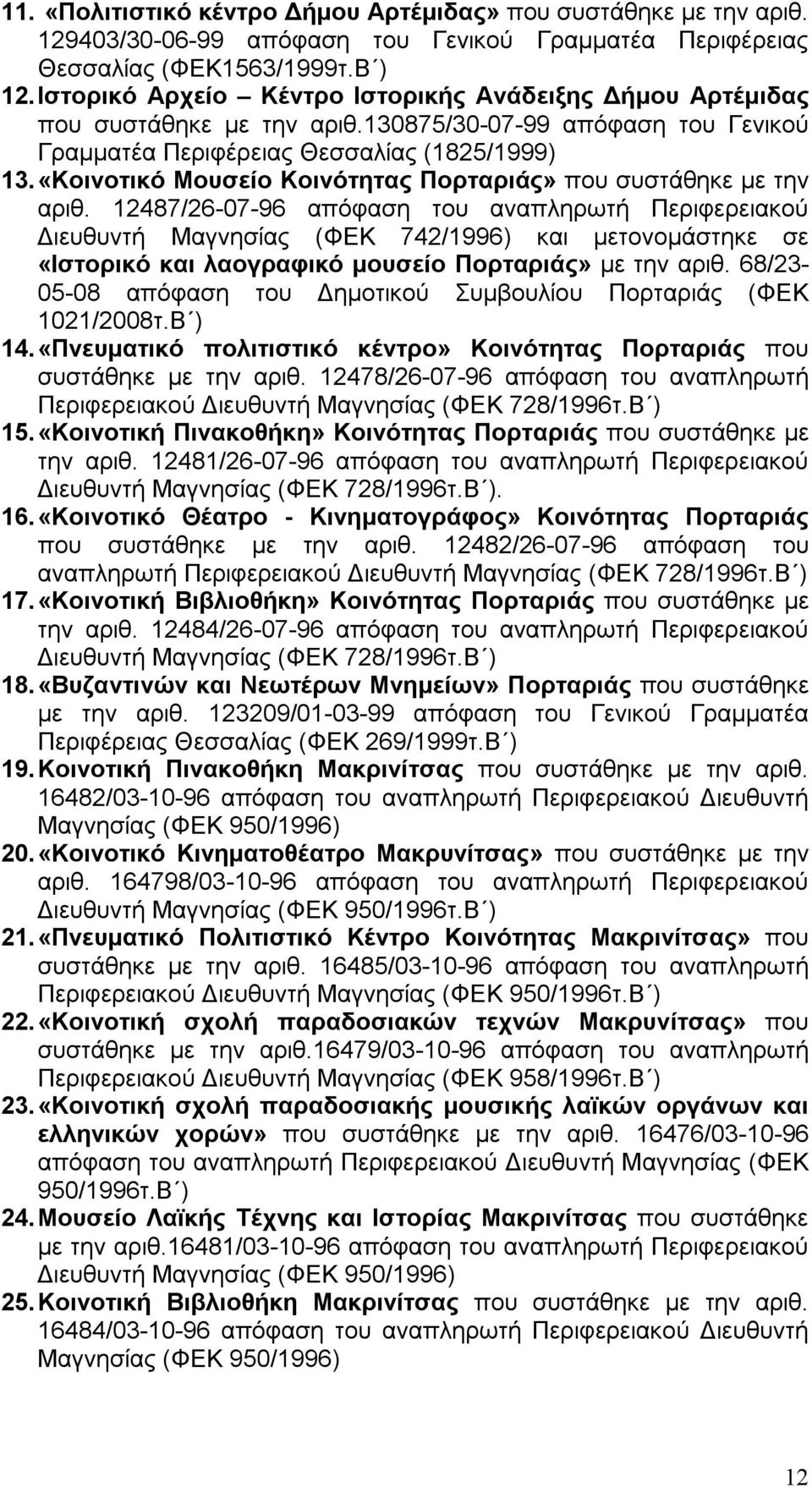 «Κοινοτικό Μουσείο Κοινότητας Πορταριάς» που συστάθηκε με την αριθ.