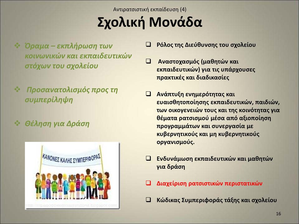 ευαισθητοποίησης εκπαιδευτικών, παιδιών, των οικογενειών τους και της κοινότητας για θέματα ρατσισμού μέσα από αξιοποίηση προγραμμάτων και συνεργασία με