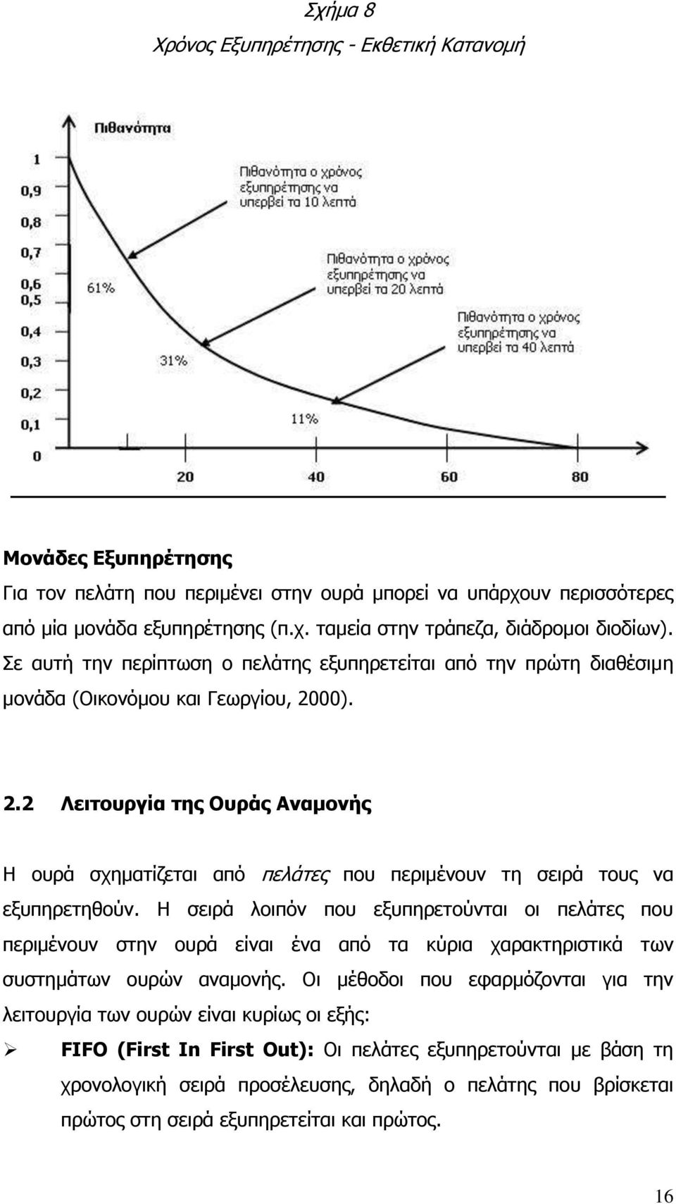 00). 2.2 Λειτουργία της Ουράς Αναμονής Η ουρά σχηματίζεται από πελάτες που περιμένουν τη σειρά τους να εξυπηρετηθούν.