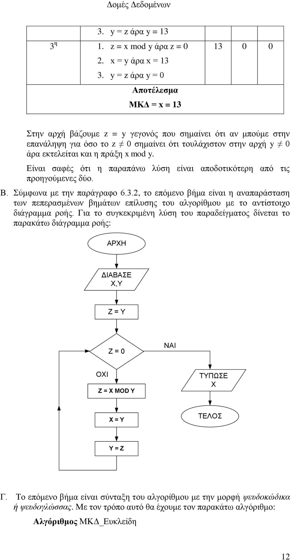 πράξη x mod y. Είναι σαφές ότι η παραπάνω λύση είναι αποδοτικότερη από τις προηγούμενες δύο. Β. Σύμφωνα με την παράγραφο 6.3.