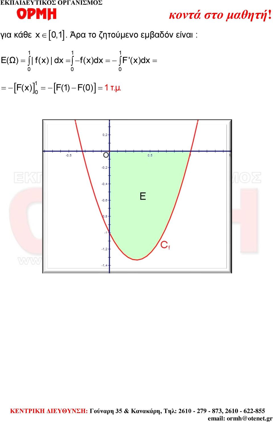 είνι : E(Ω) f(x) dx