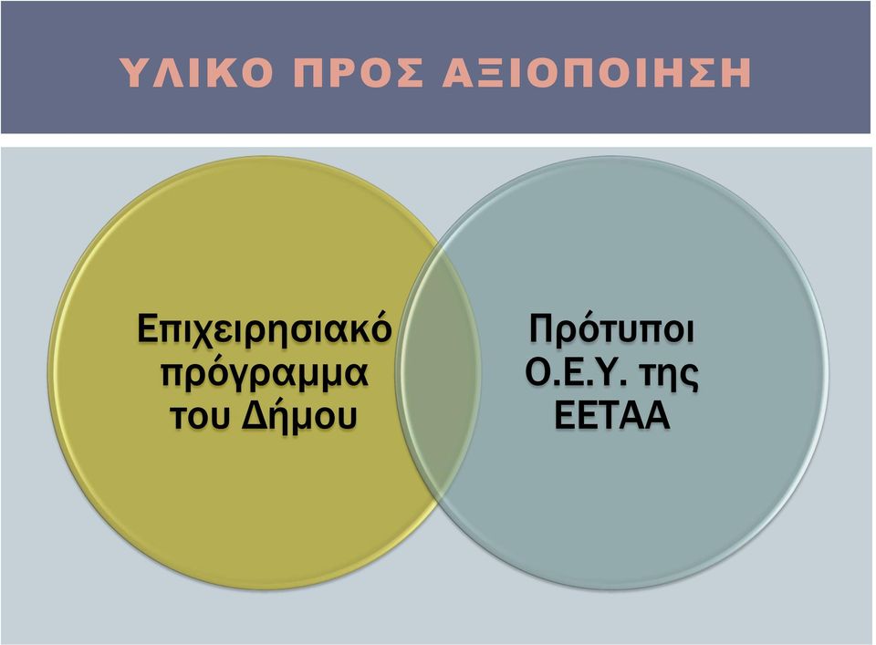 Επιχειρησιακό