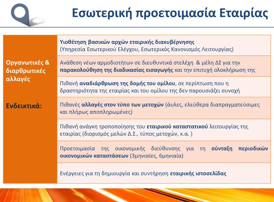 δραστηριότητα της εταιρίας και του ομίλου της δεν παρουσιάζει συνοχή Πιθανές αλλαγές στον τύπο των μετοχών (άυλες, ελεύθερα διαπραγματεύσιμες και πλήρως αποπληρωμένες) Πιθανή ανάγκη τροποποίησης του
