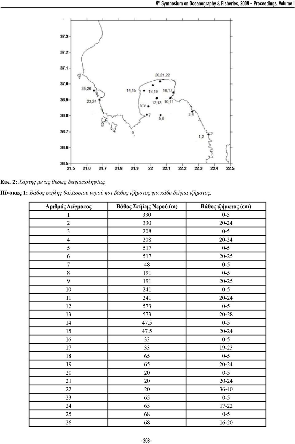 Αριθμός Δείγματος Βάθος Στήλης Νερού (m) Βάθος ιζήματος (cm) 1 330 0-5 2 330 20-24 3 208 0-5 4 208 20-24 5 517 0-5 6 517 20-25 7 48 0-5 8