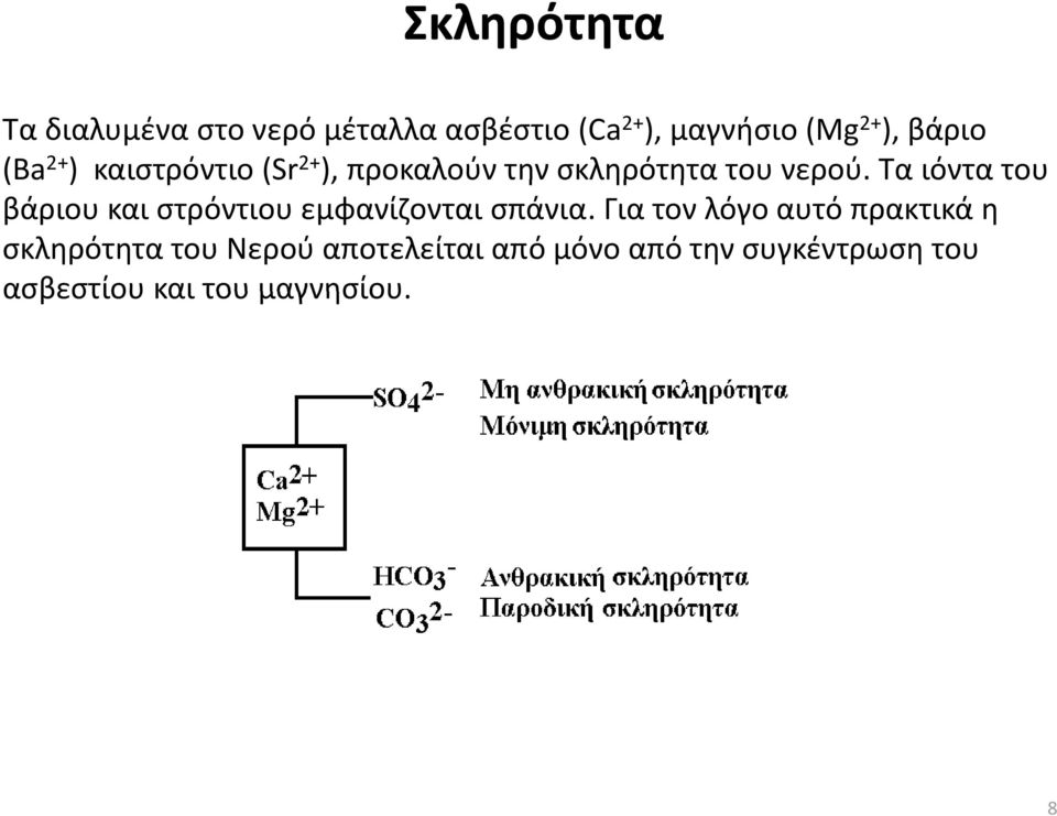 Τα αιόντα τατουτου βάριου και στρόντιου εμφανίζονται σπάνια.