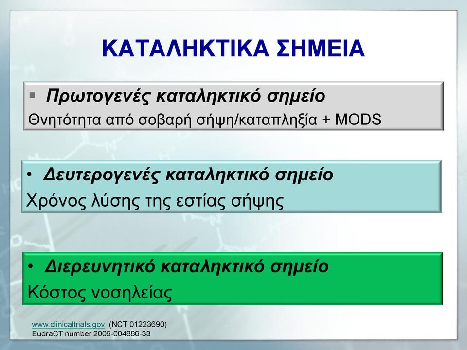 Χρόνος λύσης της εστίας σήψης Διερευνητικό καταληκτικό σημείο