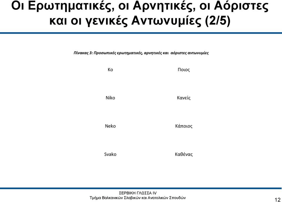 Προσωπικές ερωτηματικές, αρνητικές και αόριστες