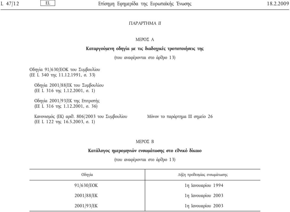 1) Οδηγία 2001/93/ΕΚ της Επιτροπής (ΕΕ L 316 της 1.12.2001, σ.