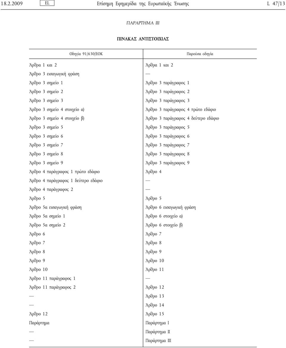 παράγραφος 4 δεύτερο εδάφιο Άρθρο 3 σημείο 5 Άρθρο 3 παράγραφος 5 Άρθρο 3 σημείο 6 Άρθρο 3 παράγραφος 6 Άρθρο 3 σημείο 7 Άρθρο 3 παράγραφος 7 Άρθρο 3 σημείο 8 Άρθρο 3 παράγραφος 8 Άρθρο 3 σημείο 9